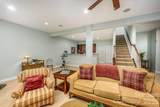 10211 Linksland Drive - Photo 35