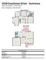 1418 Coachman Drive - Photo 47