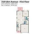 210 Eden Avenue - Photo 34