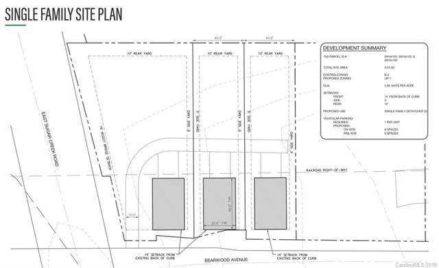 0 Bearwood Avenue - Photo 1