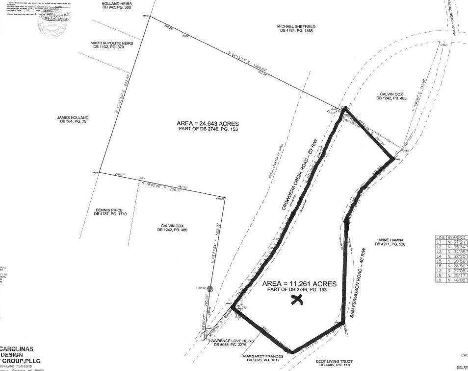 000 Crowders Creek Road - Photo 1