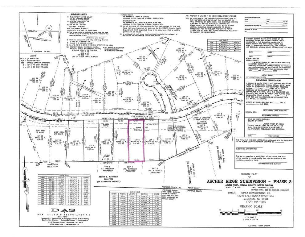Lot 13 Arrow Point Lane - Photo 1