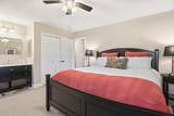 2001 Condor Court - Photo 28