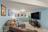 985 Loch Lomond Ct - Photo 33