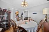 5 Dawson Pond Court - Photo 36