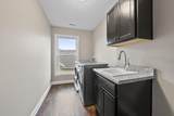 3608 Sparrow Court - Photo 53