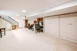 2511 Edington Road - Photo 35
