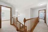 851 Claycross Court - Photo 35