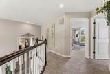 580 Duroc Drive - Photo 32