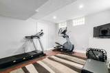 2881 Bohlen Drive - Photo 44