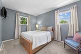 5151 Avalon Avenue - Photo 33