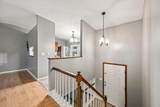 5383 Thornburg Court - Photo 3