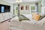 1300 Lectric Lane - Photo 32