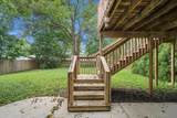 251 Sorensen Drive - Photo 31