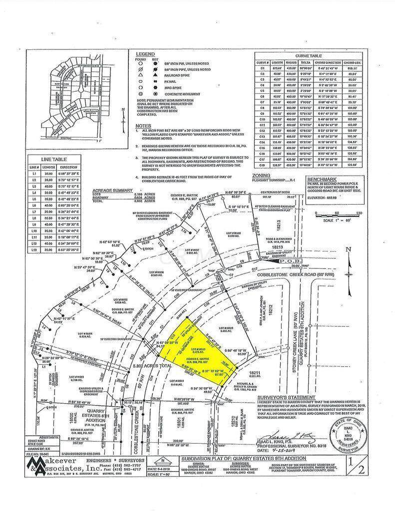 3254 Cobblestone Creek Road - Photo 1