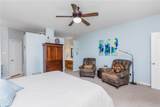 2522 Fleece Drive - Photo 20