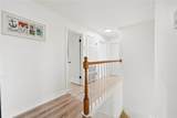 2 Schendel - Photo 21