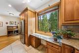 1422 Animas View Drive - Photo 11