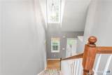83 Fox Hollow - Photo 36