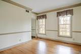 3125 Beau Mont Farm Rd - Photo 21
