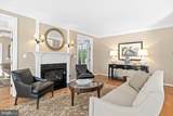 10042 Cedar Spring Ln - Photo 21