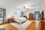 21246 Clarks Mountain Rd - Photo 21