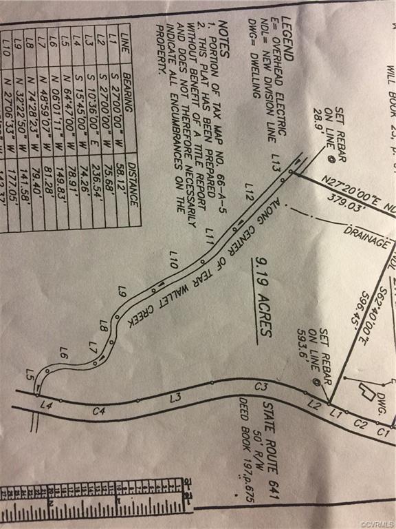 9.19 Acres Simms - Photo 1