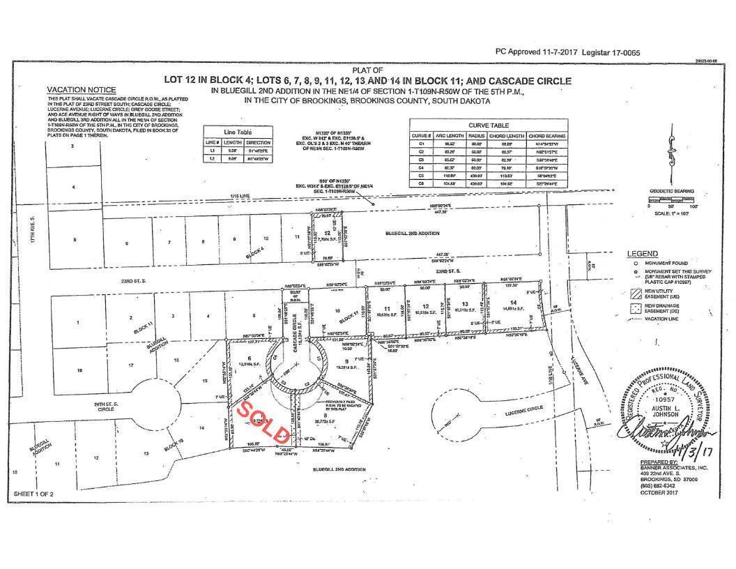 Address Not Published - Photo 1