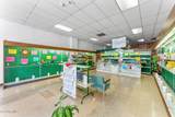 200 Stanton Street - Photo 10