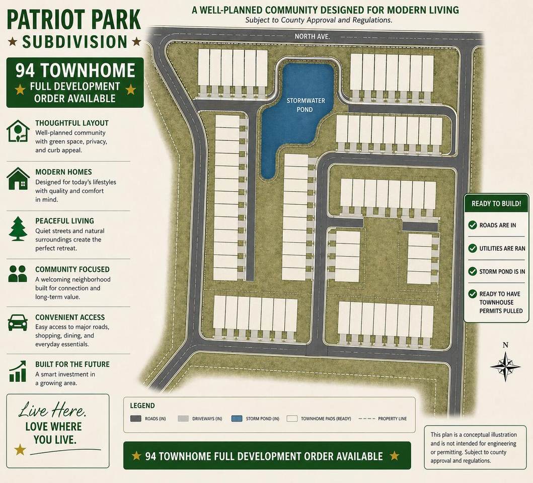 94 Townhouse Lots - Photo 1