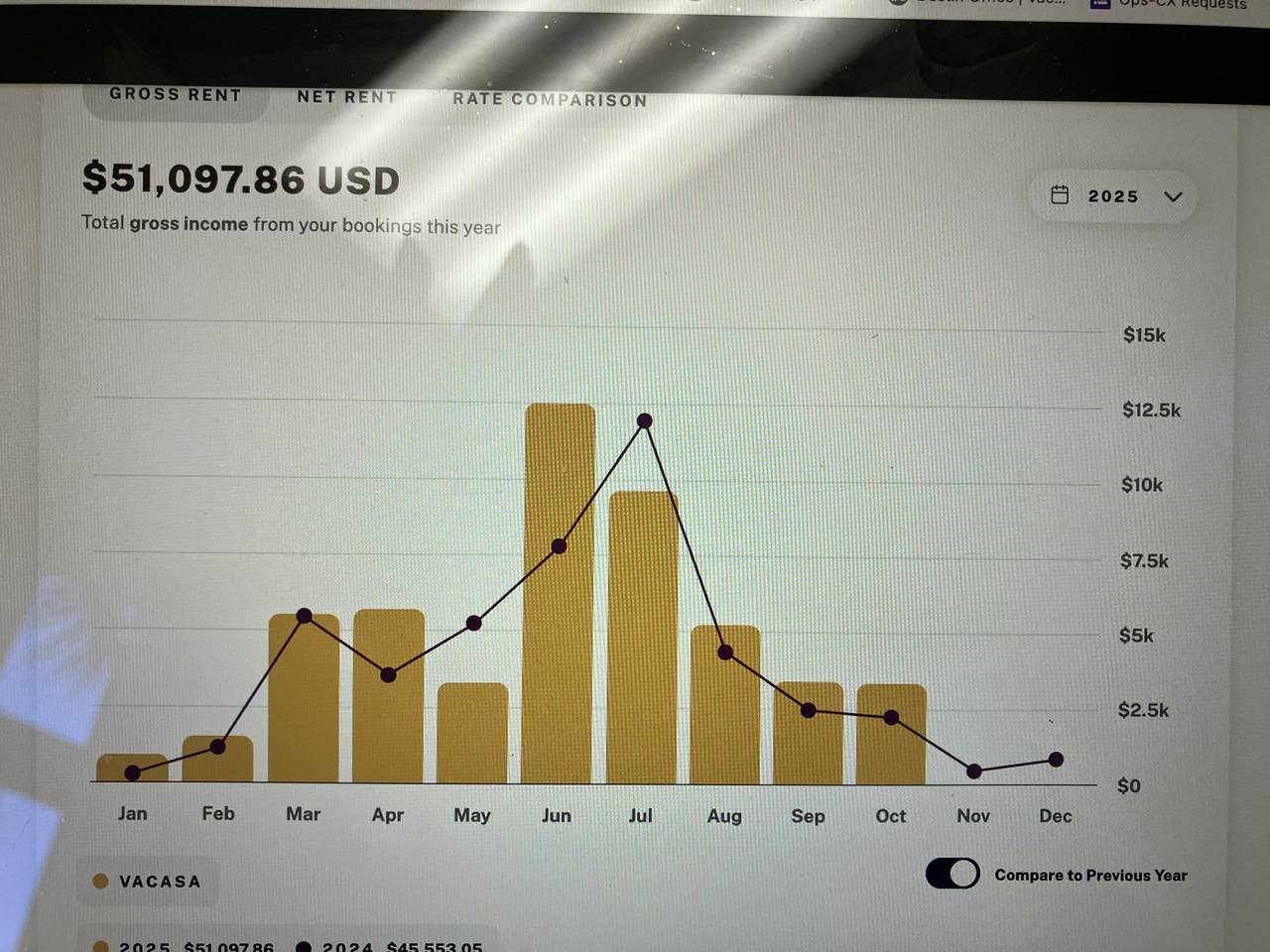 1751 Scenic Highway 98 - Photo 1