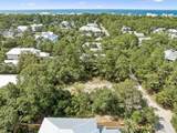 TBD Barcelona Avenue - Photo 15