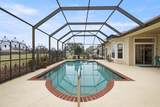 2615 Masters Boulevard - Photo 44