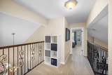 1156 Troon Drive - Photo 31