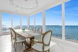 320 Sunny Drive - Photo 4