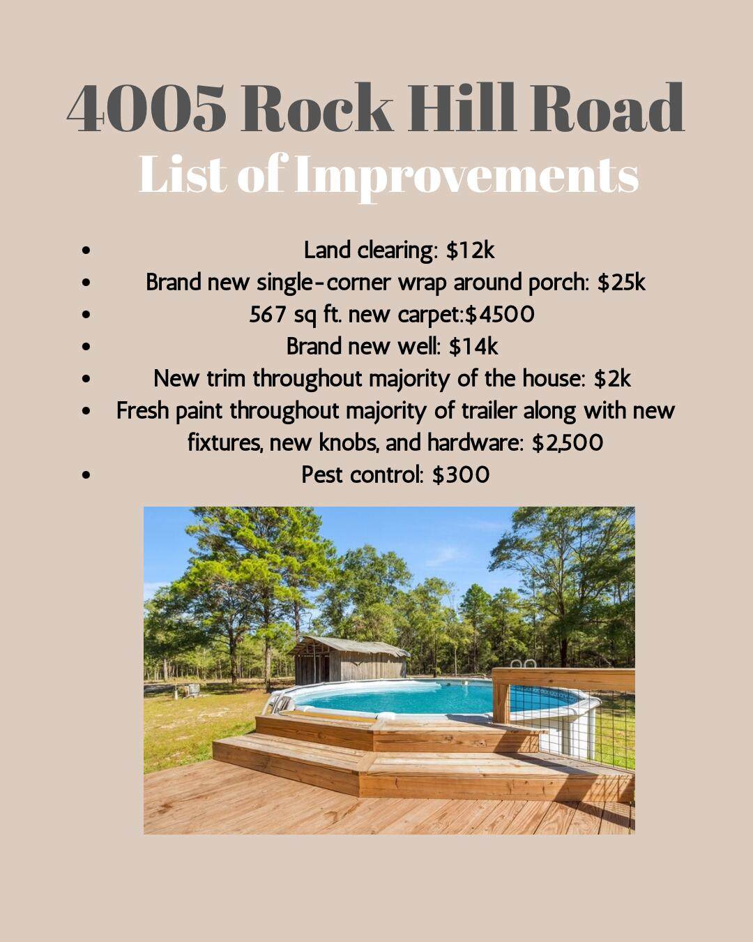 4005 Rock Hill Road - Photo 1