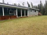 945 Spruce Avenue - Photo 44