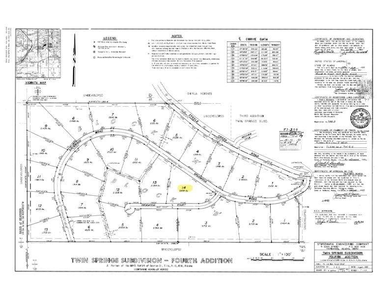 nhn Twin Lakes Subdivision - Photo 1