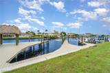 2208 27th Street - Photo 8
