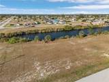 2321 25th Street - Photo 10
