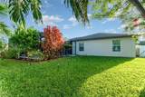 3056 1st Avenue - Photo 23