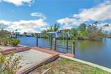 3580 Gondola Lane - Photo 17