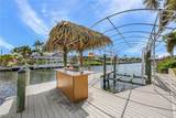 4103 28th Avenue - Photo 3