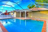 601 31st Street - Photo 23
