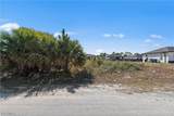 3225 59th Street - Photo 13
