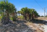 3225 59th Street - Photo 14
