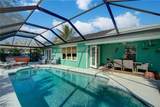 2550 30th Street - Photo 18