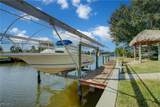 2550 30th Street - Photo 21