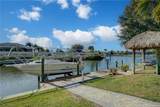 2550 30th Street - Photo 5
