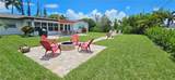 251 46th Street - Photo 33